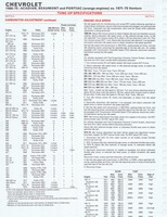 1975 ESSO Car Care Guide 1- 073.jpg